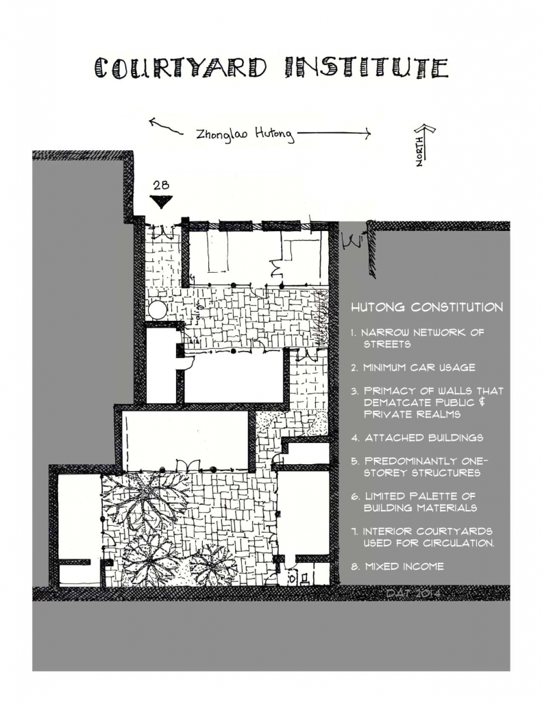 The Courtyard Institute Plan copy
